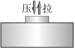 拉压力传感器CAZF-LY88受力方式图
